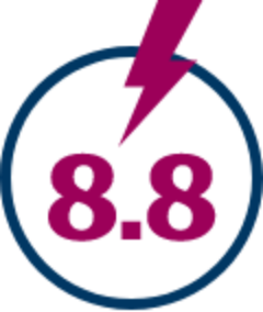 icon indicating attack frequency