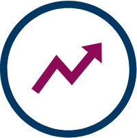 icon c1inh levels